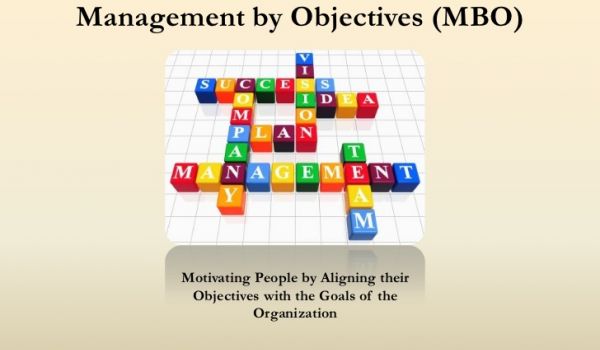 Management By Objectives (MBO)